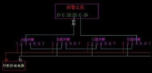 摆闸红外对射怎么调试，红外对射主机设置-第1张图片-安保之家