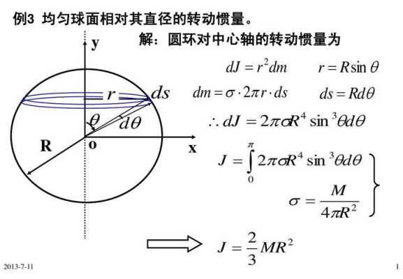 ds怎么求S为球面（ds等于多少d单位面积）-第1张图片-安保之家