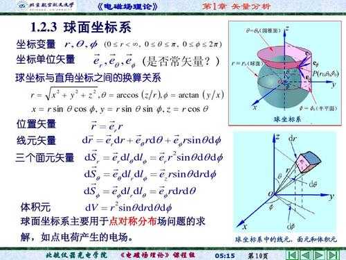 ds怎么求S为球面（ds等于多少d单位面积）-第2张图片-安保之家