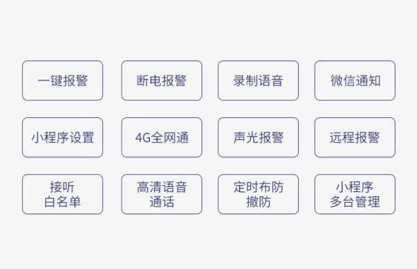 便携式四合一报警仪怎么取消联网报警，联网报警业务怎么办理的-第2张图片-安保之家