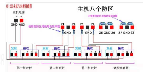 红外线探头怎么布线（红外线探头怎么布线的）-第2张图片-安保之家