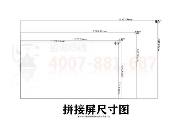 如何计算拼接屏的尺寸，拼接屏怎么看尺寸大小-第3张图片-安保之家