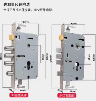 防盗门锁体怎么选购（防盗门锁体怎么选购的）-第3张图片-安保之家