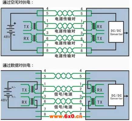 安防有源喇叭怎么接线，线上安保-第3张图片-安保之家