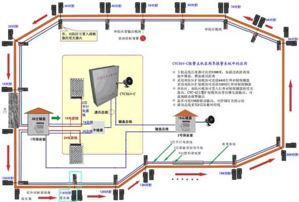 安防有源喇叭怎么接线，线上安保-第2张图片-安保之家