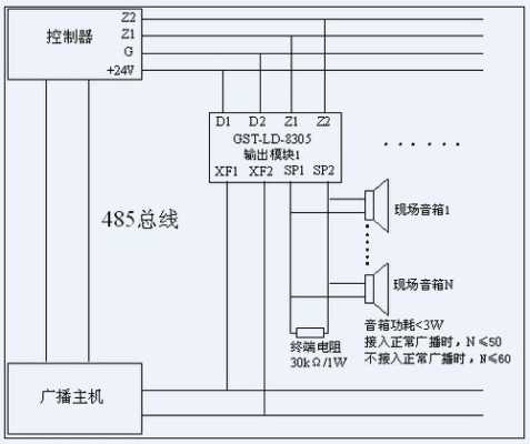 消防主机怎么播放广播（海湾广播怎么启动）-第1张图片-安保之家