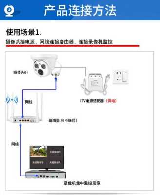 摄像头监控怎么缩小（摄像头监控怎么缩小画面）-第3张图片-安保之家