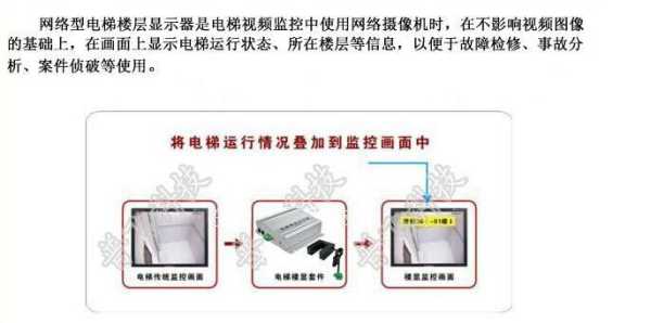 怎么做楼层监控图（怎么查监控摄像头每个楼层）-第2张图片-安保之家