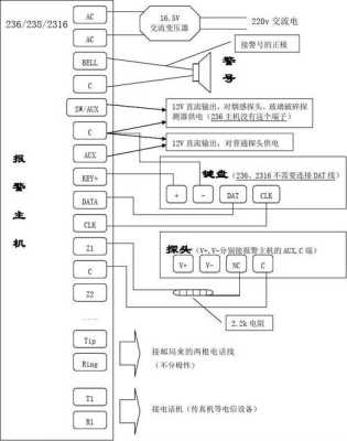 海康报警主机单防区报警模块如何接线，海康单防区模块接线图-第2张图片-安保之家