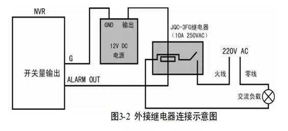 海康报警主机单防区报警模块如何接线，海康单防区模块接线图-第3张图片-安保之家