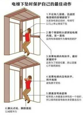 电梯震动怎么解决方案（电梯抖动怎么处理）-第1张图片-安保之家