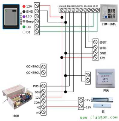 门禁怎么把220的电（门禁短接哪两根线开门）-第3张图片-安保之家