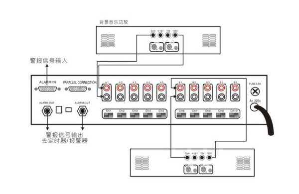 公共广播系统怎么接（公共广播系统怎么接线）-第1张图片-安保之家