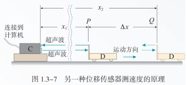 监控数据量大怎么找（摄像头测速什么物理原理）-第1张图片-安保之家