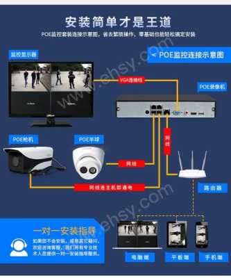 大华球机怎样把默认200万改成400万高清，大华星光级摄像机怎么设置-第1张图片-安保之家