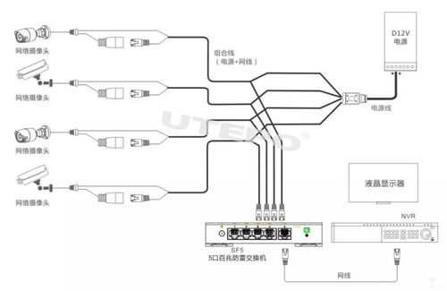 监控摄像头集中电源有哪些供电方式，监控集中电源怎么计算的-第1张图片-安保之家