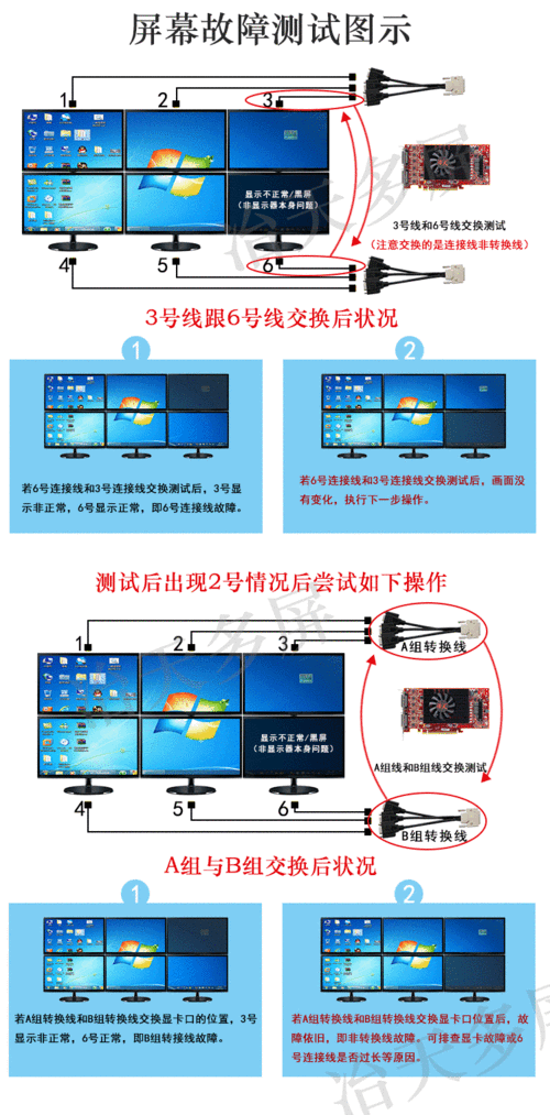 大屏拼接系统怎么分屏（全彩大屏怎么设置对开）-第1张图片-安保之家