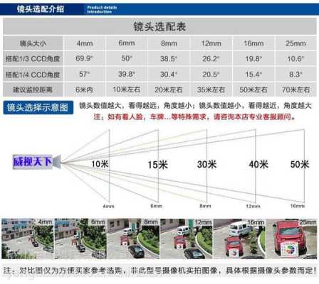 海康怎么删除摄像头像（海康怎么删除摄像头像素）-第2张图片-安保之家