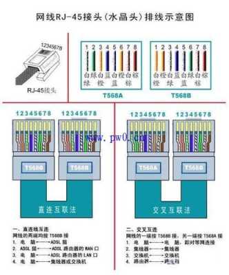 监控的线是怎么排列（监控的线是怎么排列出来的）-第1张图片-安保之家