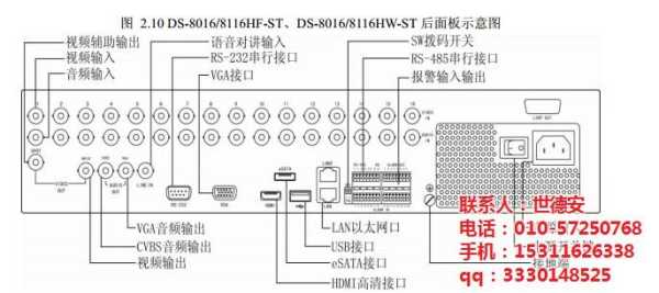 海康威视2路监控耗电多少，海康摄像机对讲接线图-第3张图片-安保之家