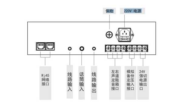 ip网络广播终端怎么接线，校园广播音响怎么接线图解-第2张图片-安保之家