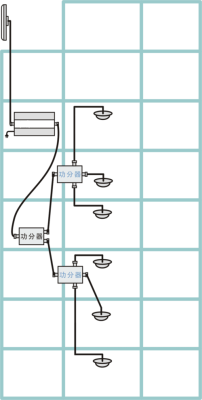 干线放大器怎么安装（裕合联wifi放大器怎么安）-第1张图片-安保之家