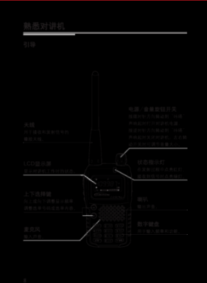 对讲机定位怎么查（科瑞特对讲机使用说明）-第3张图片-安保之家