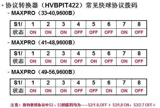 霍尼韦尔矩阵时间怎么调整（霍尼韦尔工作时间）-第2张图片-安保之家