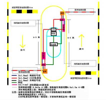 车牌识别补光灯电源怎样接，交通补光灯怎么销售出去-第2张图片-安保之家