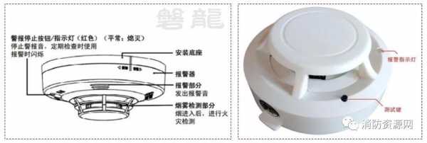 布防报警器怎么使用（迈可安防盗报警器使用方法）-第2张图片-安保之家