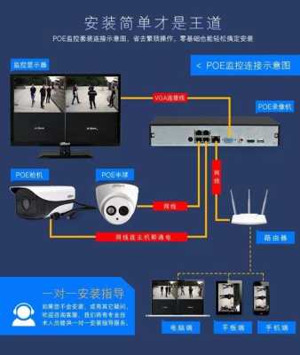 安防怎么链接大数据（连接安防）-第1张图片-安保之家