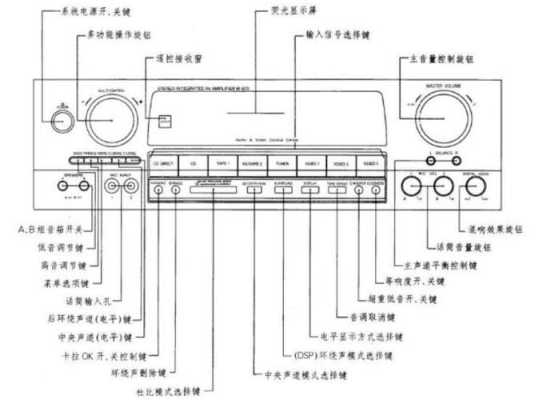 abk功放机怎么恢复（abk功放机说明书）-第1张图片-安保之家