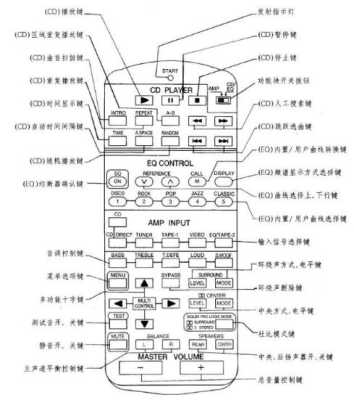 abk功放机怎么恢复（abk功放机说明书）-第3张图片-安保之家