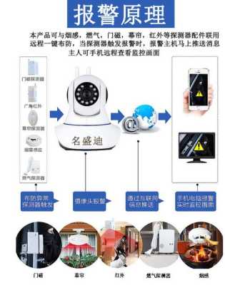 监控警报器怎么设置（监控警报器怎么设置声音）-第2张图片-安保之家