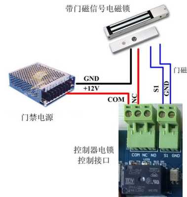 为什么磁力锁门禁控制器直流12v电源一接上去就嘟嘟嘟嘟叫个不停，门禁电动锁怎么接喇叭线-第3张图片-安保之家