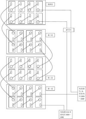 集中供电线怎么接合理（集中电源控制箱电池怎么接线）-第1张图片-安保之家