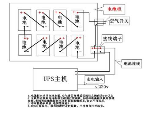 集中供电线怎么接合理（集中电源控制箱电池怎么接线）-第2张图片-安保之家