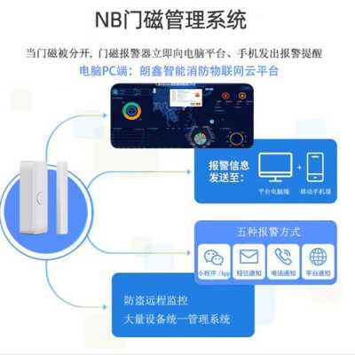 怎么安装无线智能门磁（智慧物联门磁传感器怎么用）-第1张图片-安保之家