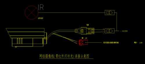 cad怎么固定摄像机（cad怎么固定摄像机画面）-第3张图片-安保之家