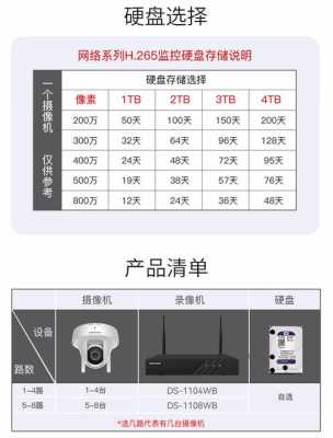 hikvision监控怎么使用说明（hikvisionwifi怎么设置密码）-第1张图片-安保之家