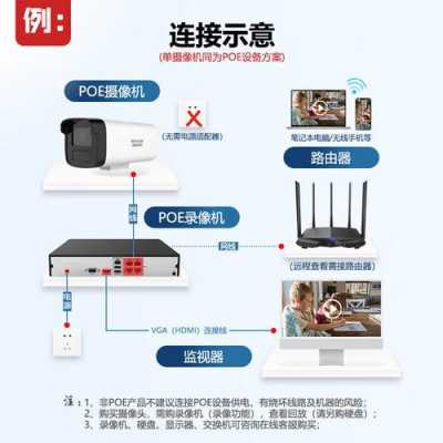 hikvision监控怎么使用说明（hikvisionwifi怎么设置密码）-第3张图片-安保之家