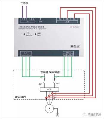 监控摄像头后面线的接法，监控器背面怎么接线图解-第3张图片-安保之家