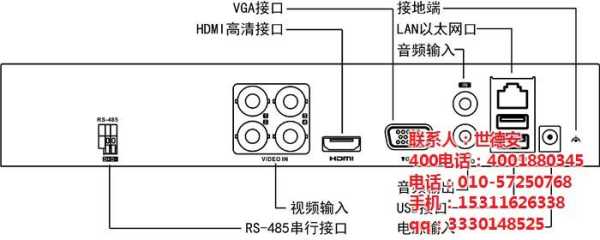 海康电视墙HDMI接线方式，海康威视大屏怎么切换hdmi-第2张图片-安保之家