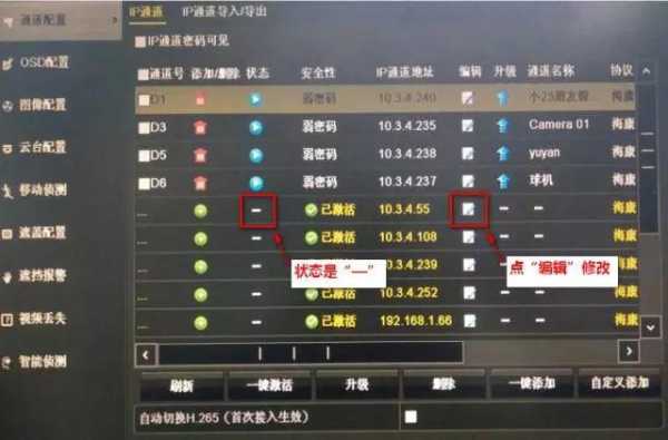 监控通道无效怎么回事（怎样解决海康录像机未检测到空闲的IP通道）-第1张图片-安保之家