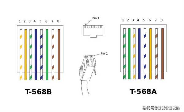 网线的传输距离，网络远距离怎么传送文件-第3张图片-安保之家