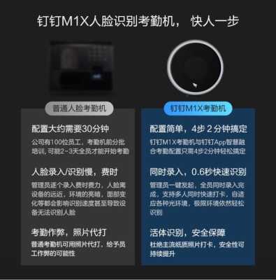 面部考勤机怎么作弊（人脸识别考勤机人脸录入方法）-第1张图片-安保之家