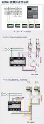 消防电源监控怎么放线，监控安防电源怎么接线图解-第1张图片-安保之家