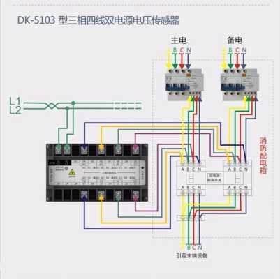 消防电源监控怎么放线，监控安防电源怎么接线图解-第2张图片-安保之家