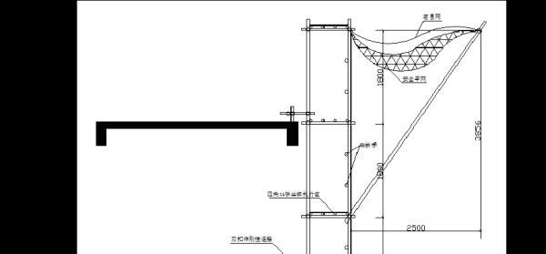 施工现场线怎么打结（安全平网搭设搭接规范）-第2张图片-安保之家