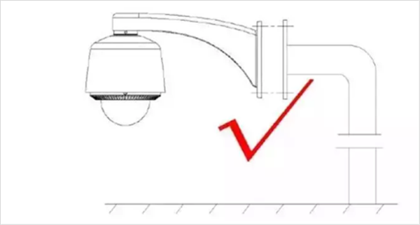 监控器不怕雨淋吗，室外摄像头怎么防雨水-第1张图片-安保之家